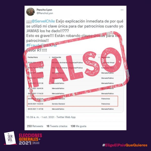Servel desmiente supuesta vulneración de Clave Única y emisión de «patrocinios involuntarios» Servel desmiente supuesta vulneración de Clave Única y emisión de