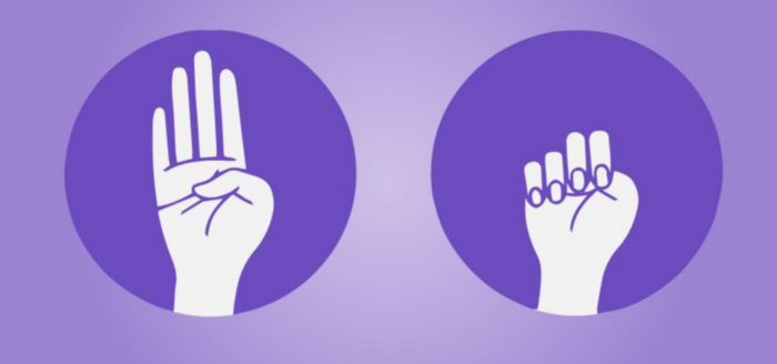 El sencillo gesto que se hace con una mano y sirve para pedir auxilio ante la violencia machista