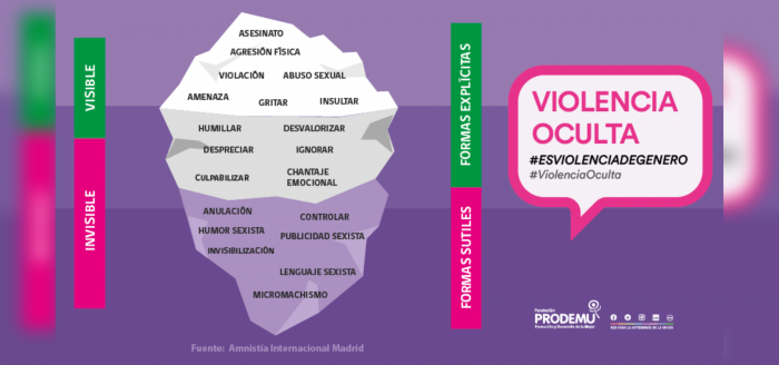 Desmitificación del amor romántico y violencia invisible: generaciones más jóvenes creen menos en el “príncipe azul” Desmitificación del amor romántico y violencia invisible: generaciones más jóvenes creen menos en el “príncipe azul”