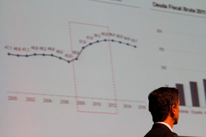 Reporte de la Alianza Latinoamericana de Consultoras Económicas: en Chile «comienzan a aparecer síntomas claros de desaceleración» y cambios de «alta volatilidad» Reporte de la Alianza Latinoamericana de Consultoras Económicas: en Chile