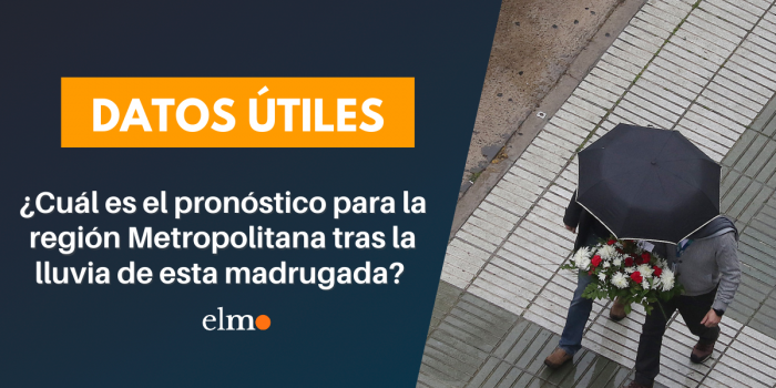 ¿Cuál es el pronóstico para la región Metropolitana tras la lluvia de esta madrugada? ¿Cuál es el pronóstico para la región Metropolitana tras la lluvia de esta madrugada?