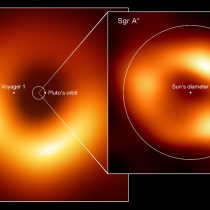 Astrónomos logran primera imagen del agujero negro en el centro de la Vía Láctea