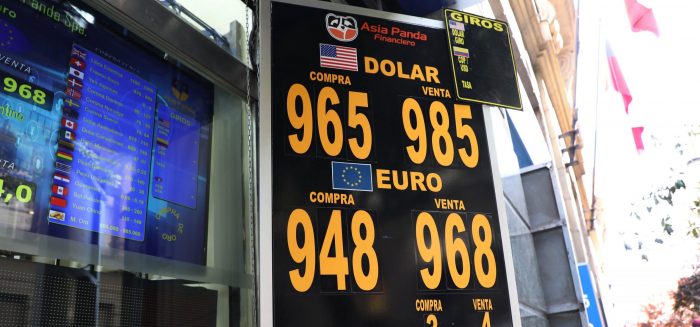 Dólar cierra bordeando los $966 Dólar cierra bordeando los $966