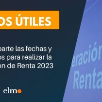 SII comparte las fechas y requisitos para realizar la Operación de Renta 2023