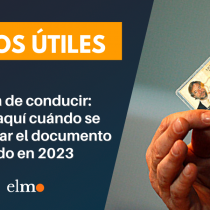 Licencia de conducir: entérese aquí cuándo se debe renovar el documento vencido en 2023